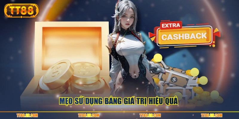 Mẹo sử dụng bảng giá trị hiệu quả